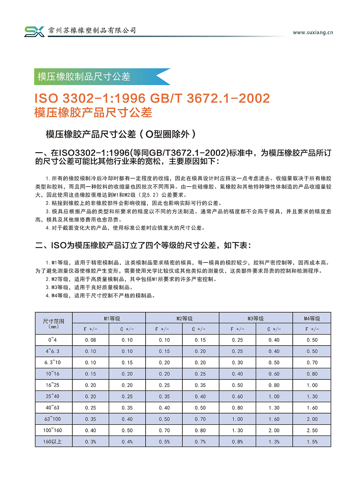 產(chǎn)品說(shuō)明(圖20)