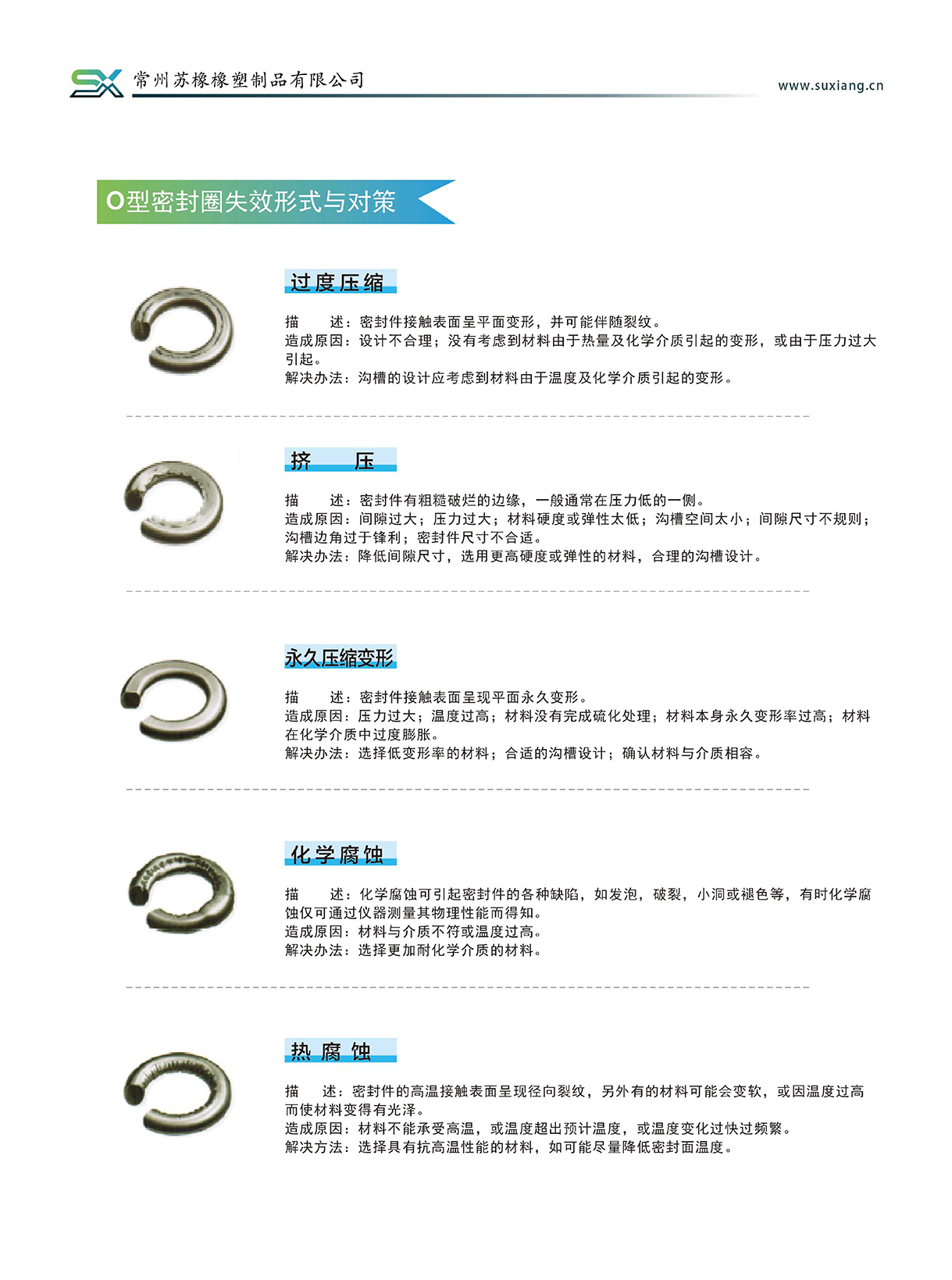 產(chǎn)品說(shuō)明(圖16)