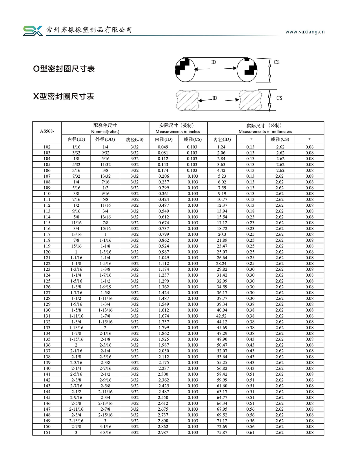 產(chǎn)品說(shuō)明(圖24)