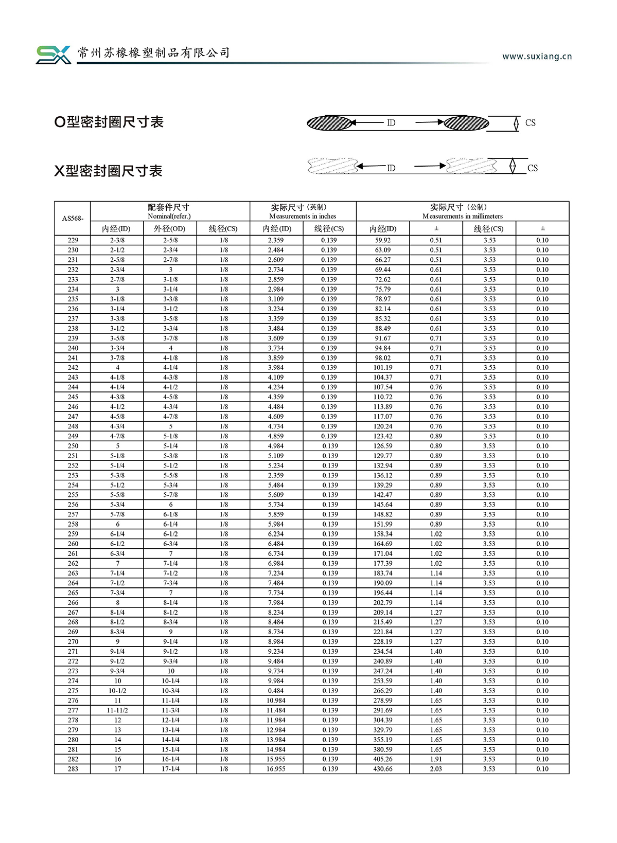 產(chǎn)品說(shuō)明(圖26)